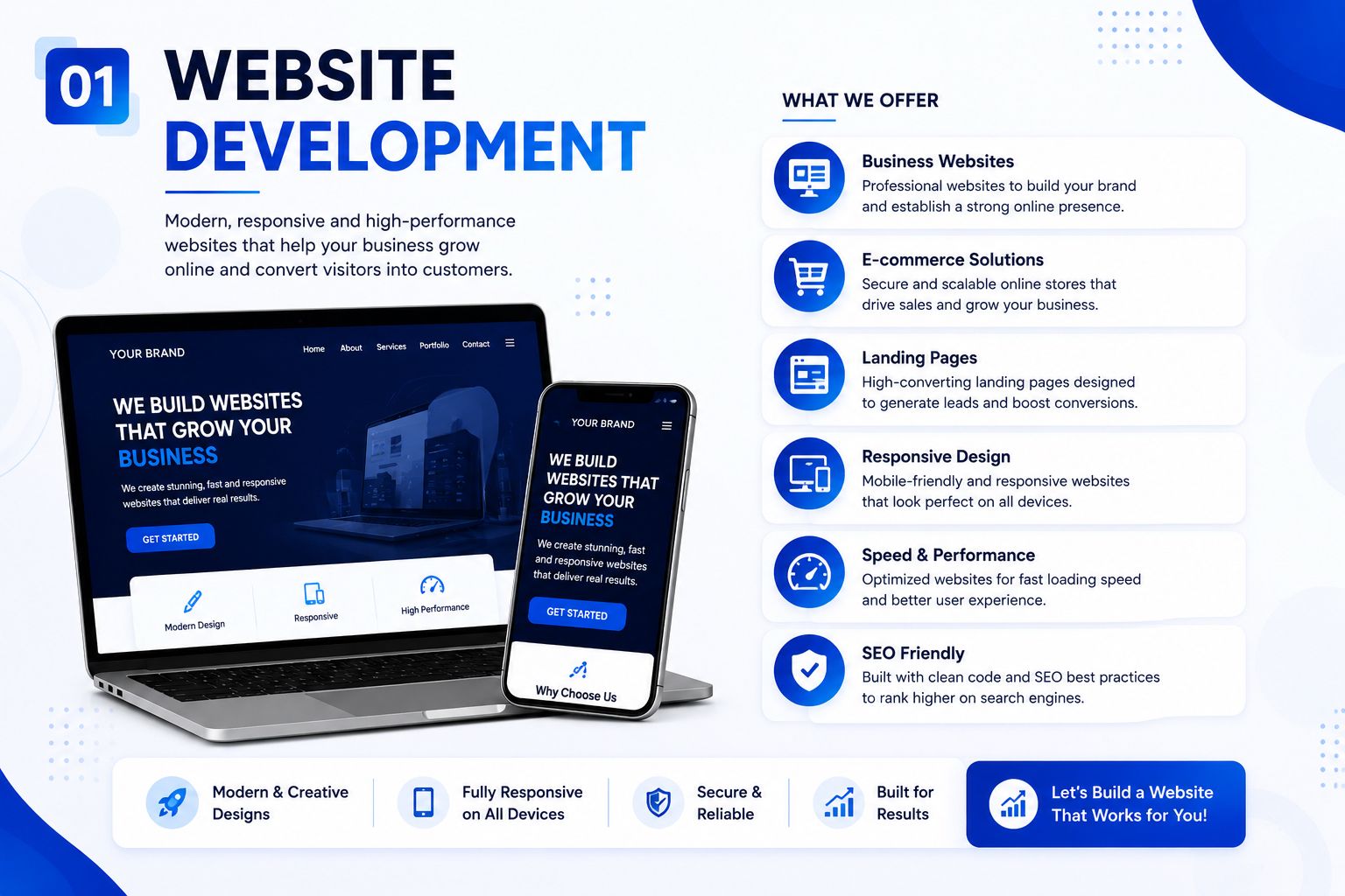 Website Development Infographic Preview