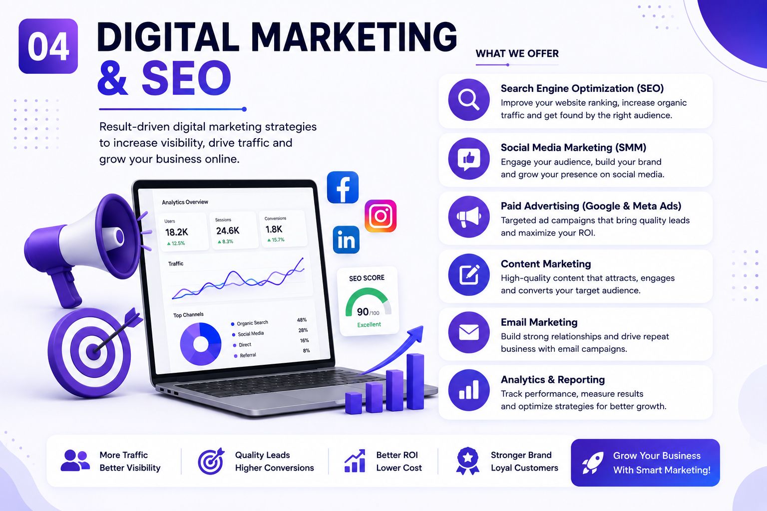 Digital Marketing & SEO Infographic Preview