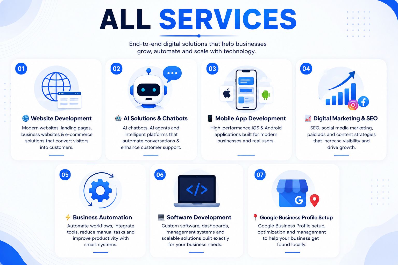 NanoRays custom web application and ecommerce interface